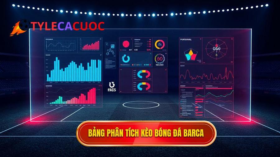 Bảng phân tích các yếu tố ảnh hưởng đến kèo bóng đá Barca
