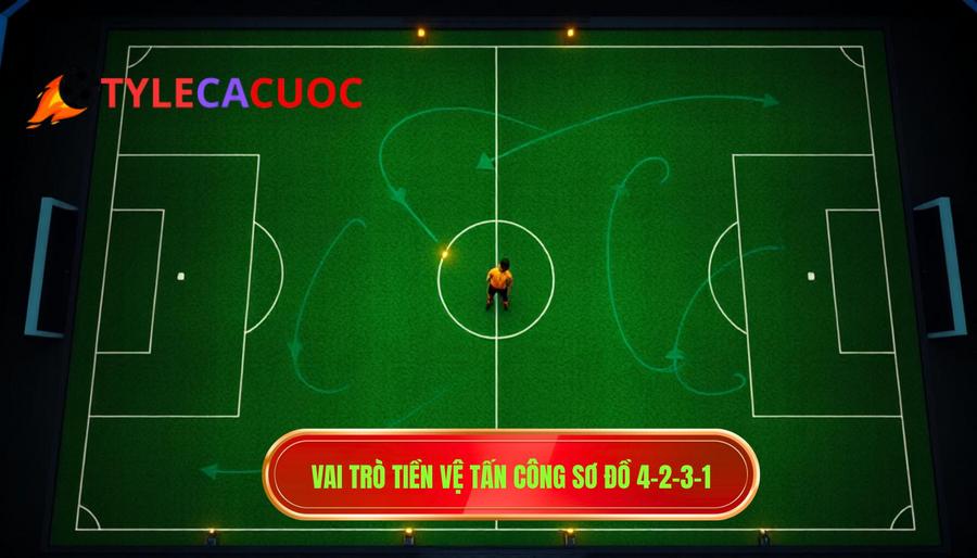 3. Vai trò tiền vệ tấn công sơ đồ 4-2-3-1